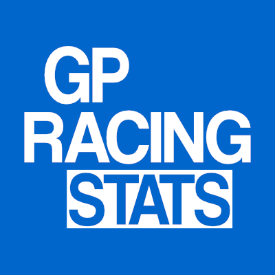 2024 F1 Qualifying Results and Insights: Key Stats Revealed