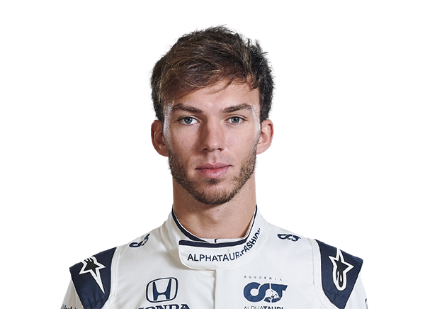 Pierre Gasly: Career Profile and 2024 Season Prospects