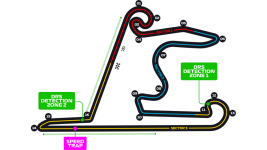 Shanghai International Circuit