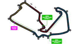 Silverstone Circuit