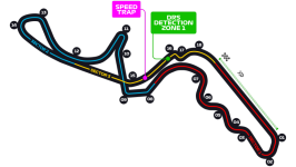 Suzuka International Racing Course