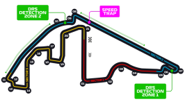 Yas Marina Circuit