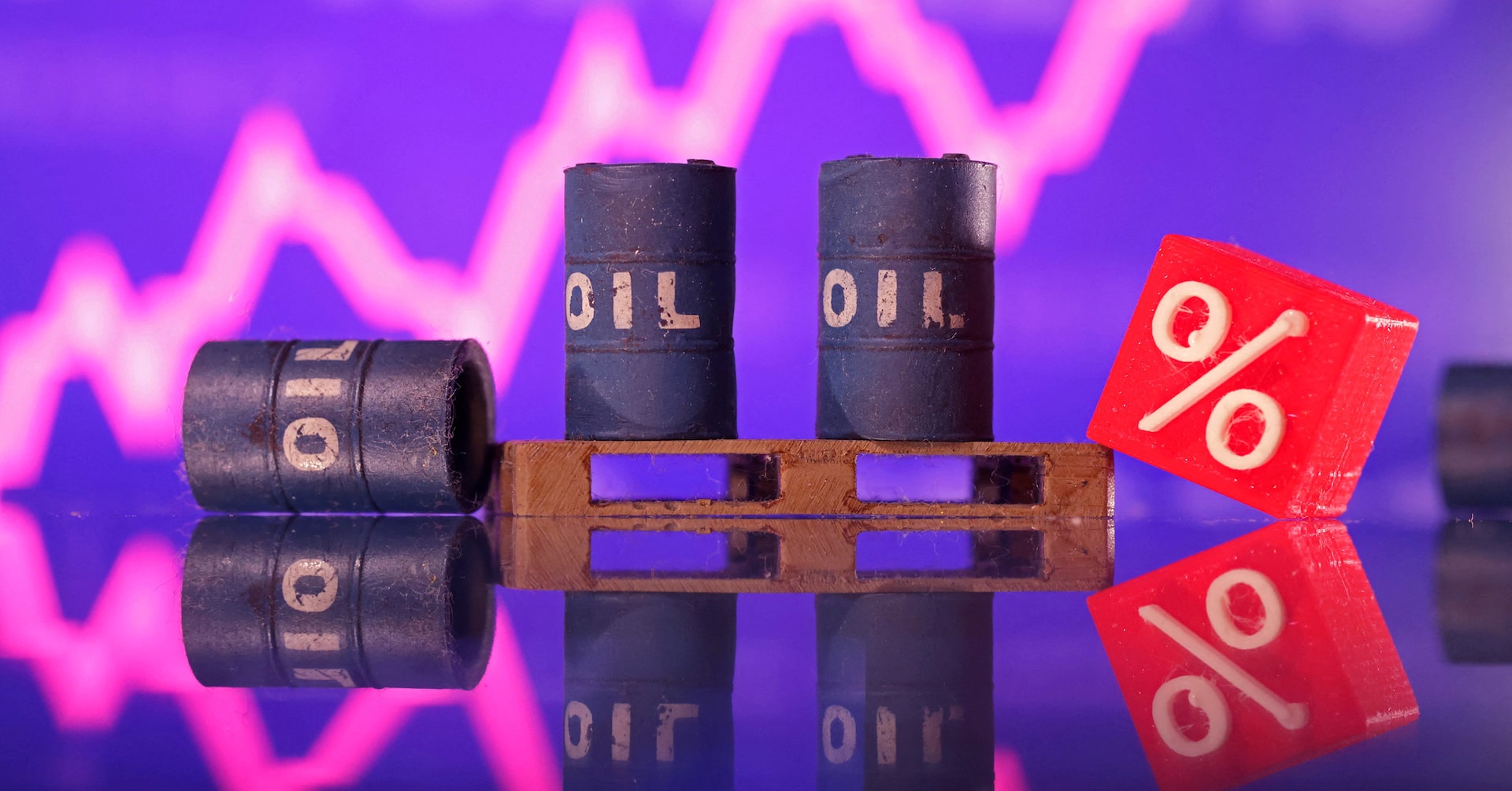 Oil Prices Soar to Four-Month High Amid New Russian Sanctions